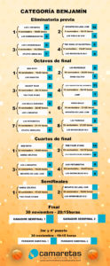 Basket 3x3 Camaretas